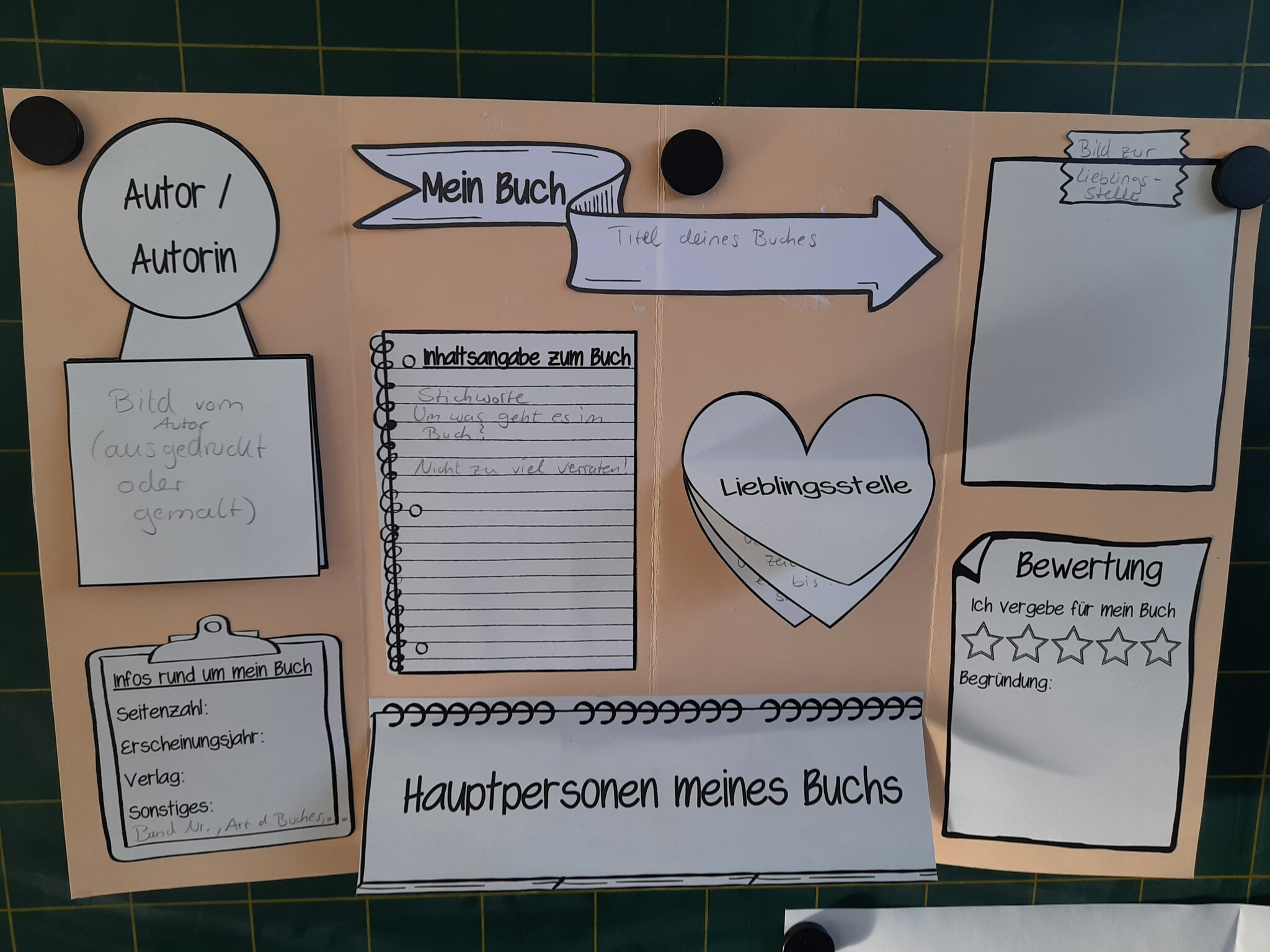 Lapbook Buchvorstellung GrundschulIdeenbox