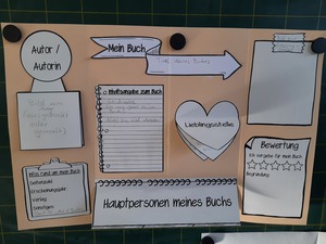 Lapbook Buch