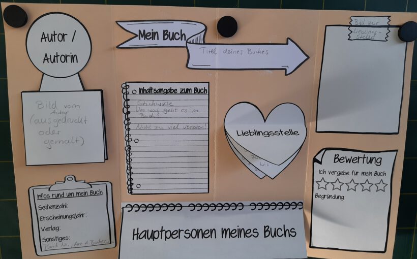 Lapbook Buch